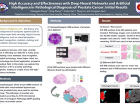 準(zhǔn)確率高達(dá)99.38%！鼓樓醫(yī)院與云創(chuàng)大數(shù)據(jù)聯(lián)合研究的前列腺癌AI診斷引轟動(dòng)！