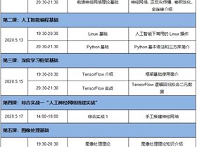 歡迎報(bào)名參加“人工智能能力認(rèn)證(中級(jí))培訓(xùn)”！