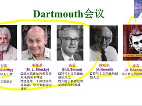 人工智能就業(yè)免費(fèi)實(shí)訓(xùn)正式開班，歡迎繼續(xù)報(bào)名！